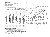 juntypeiiidyno.GIF (15552 bytes)